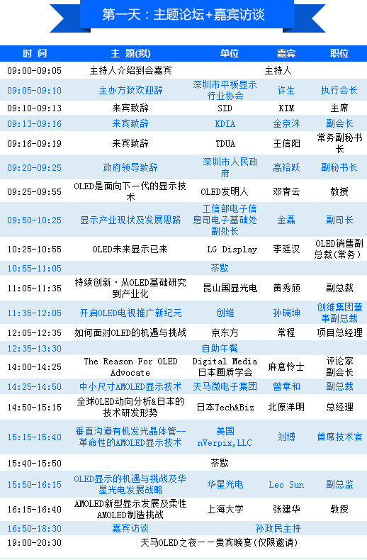 OLED第一天議程